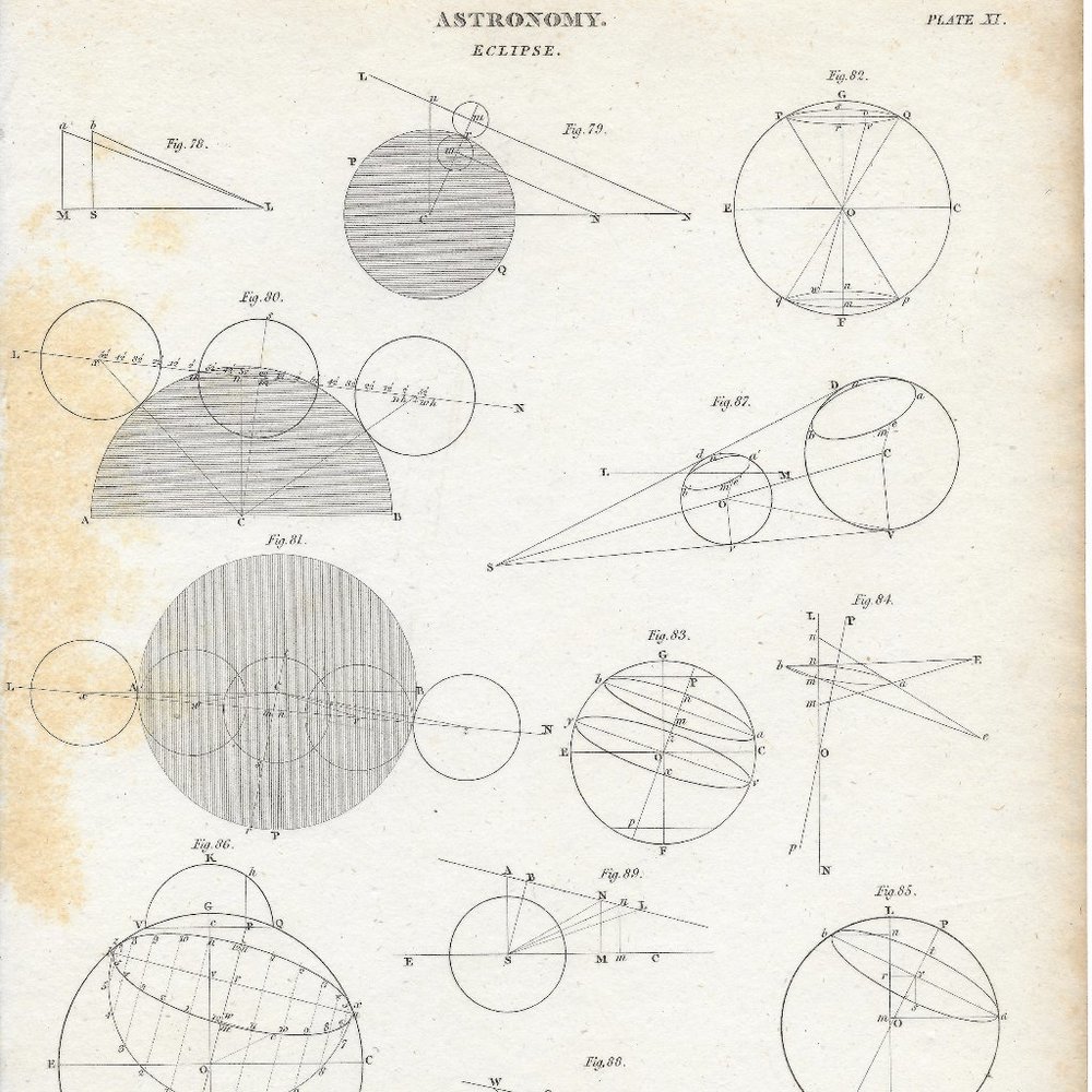 Antique Print. Astronomy. Plate XI, Eclipse